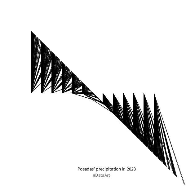sketch6_Posadas_prcp_2023.png
