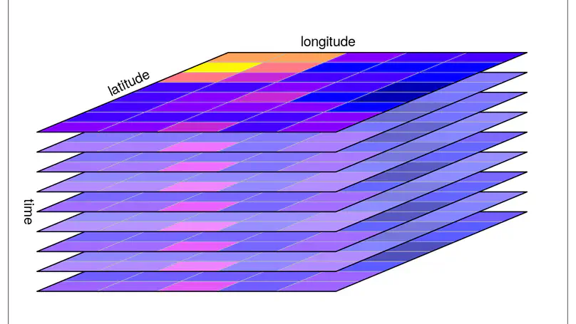 Para quem só sabe usar martelo, todo problema é um prego. Até rasters em formato netCDF.